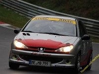 RCN-GLP 2019 0029