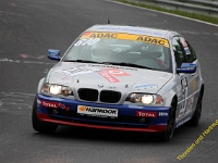 RCN-GLP 2019 0525