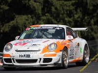 VLN 2018 0435