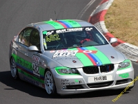VLN 2018 0482
